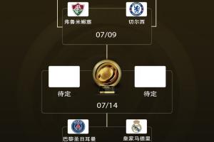 华体会官方-官方：2025世俱杯不设季军赛，让无缘决赛的人员尽快投入后续安排